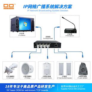 IP云4G寻呼对讲话筒音柱主机公园校园网络广播系统厂家