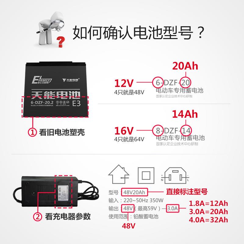 单个卖天能电池A+大容48V60V72V12AH电动车电车石墨烯铅酸蓄电池