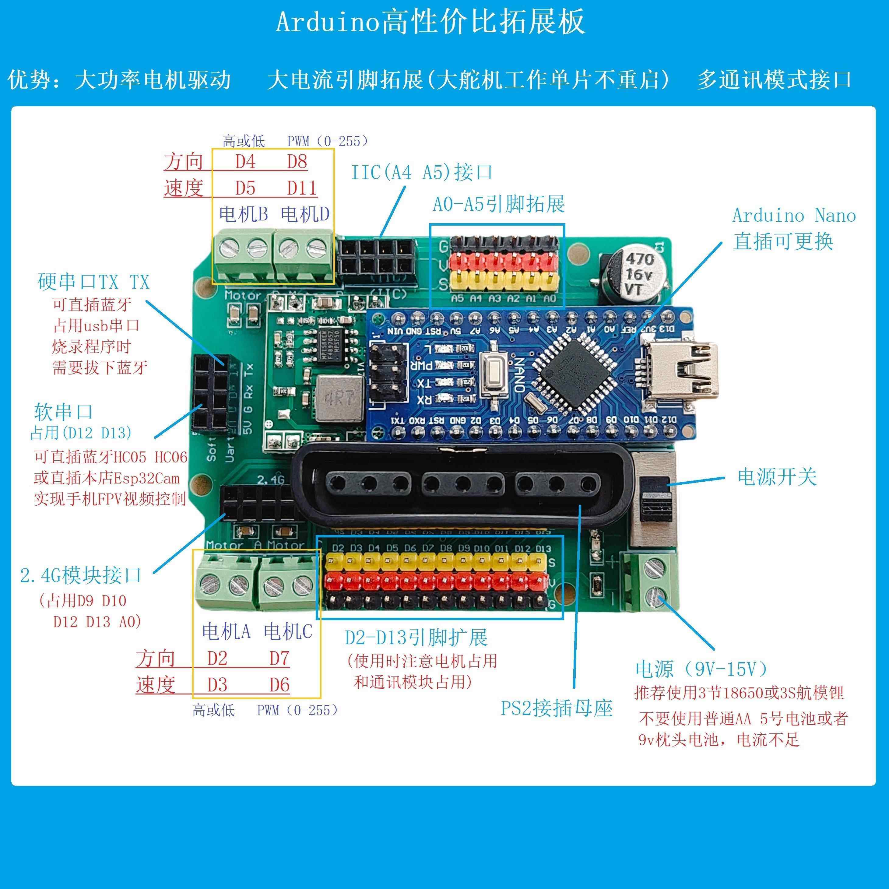 Arduino I/O扩展板/四电机驱动/PS2、蓝牙、2.4G、摄像头无线控制