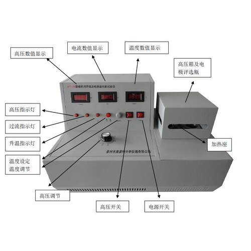 DPY-2破乳剂筛选仪电粒脱盐(水)性B能试验仪颗强度测定仪