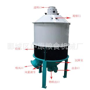 糠皮分离器杂粮用风选分离麦糠尘土秸秆虫子全自动吸风分离设备