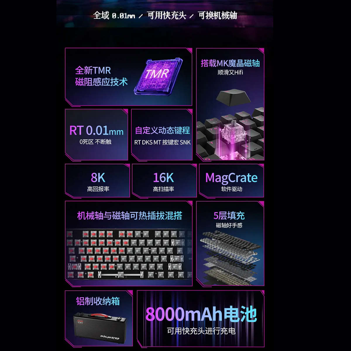 CHERRY樱桃 MX8.2 PRO TMR TKL双魔磁轴键盘三模无线键盘 热拔插