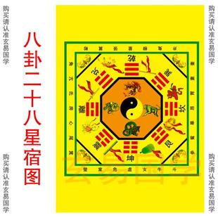 八卦二十八星宿图