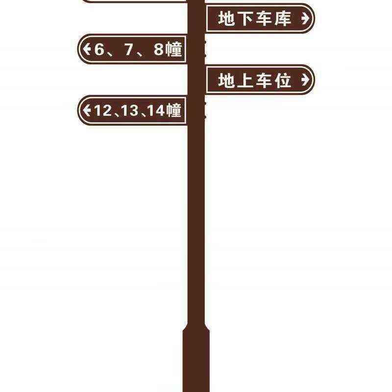 户外指向牌指示牌风景区指路牌分流指引牌公园社区广告宣传栏定制