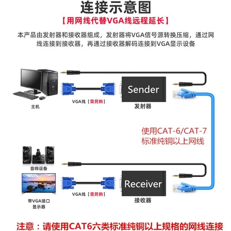 vga延长器100米网线RJ45转VGA extender监控电视显示信号传输电源