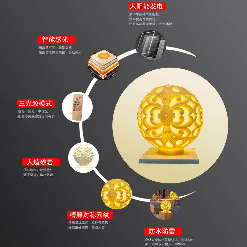 YH025050太阳能柱灯门柱墙雕花口围树脂球灯入庭院花头园草坪镂空