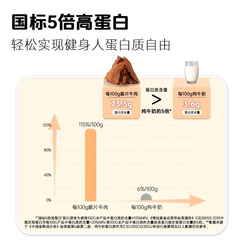 阿品风干牛肉脆片原切牛排脆牛脆脆罐装手撕风干薄脆牛肉干零食