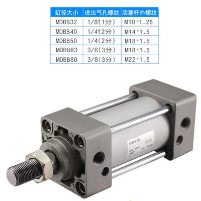 气动标准气缸MBB/MDBB32/40/50/63/80/100-25/50/75/100-125-1000