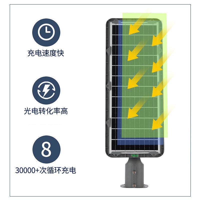 亮跨境QVL太灯阳能一户体路防水外庭院灯人体感应市政化工程照明