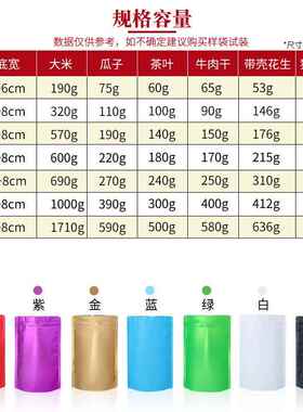 新款直销磨砂彩色自立袋黑色加厚铝箔哑光食品站立拉骨袋塑料密封