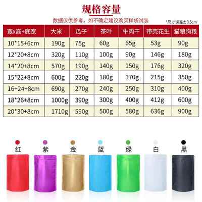 磨彩色自立袋砂黑色厚食铝箔哑加光品站立拉骨袋塑料密封包CRZ装