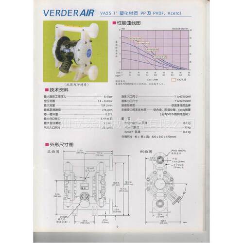 VA25PPPPFTF流体维修包797不阻塞矿用气动隔膜膜泵不锈钢气动隔T
