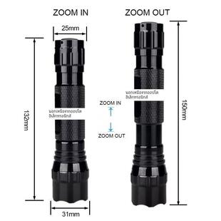 UVC紫外手电254nm260 270 280 290nm300nm310nm320nm330nm340nm