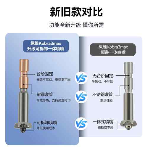 3D打印机配件 纵维Kobra 3 max 升级可拆卸一体化喷嘴硬质钢0.4