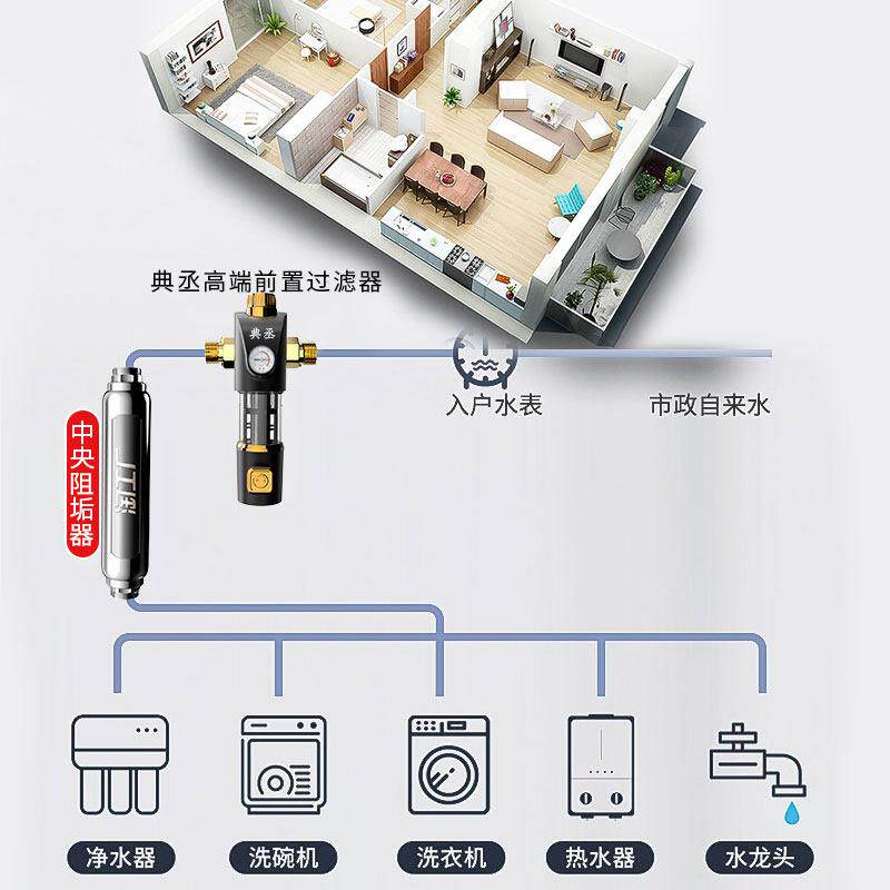 软水机全屋家用柔中水器无盐小物理阻垢器0107硬央器软水自来型水