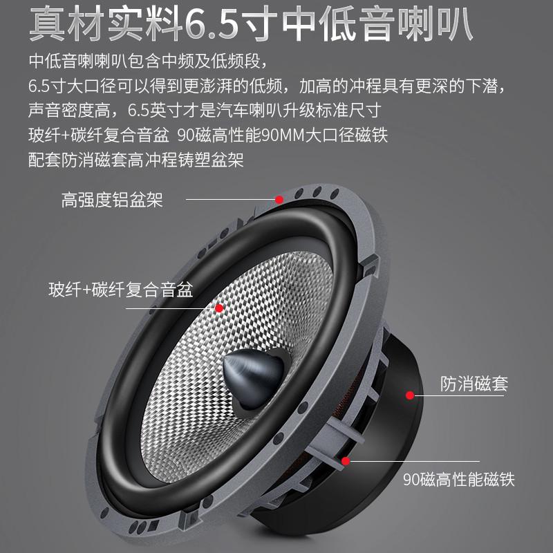 卡斯羅頓新款鋁盆架玻纖音盆汽車音響6.5英寸套裝中低音同軸喇叭