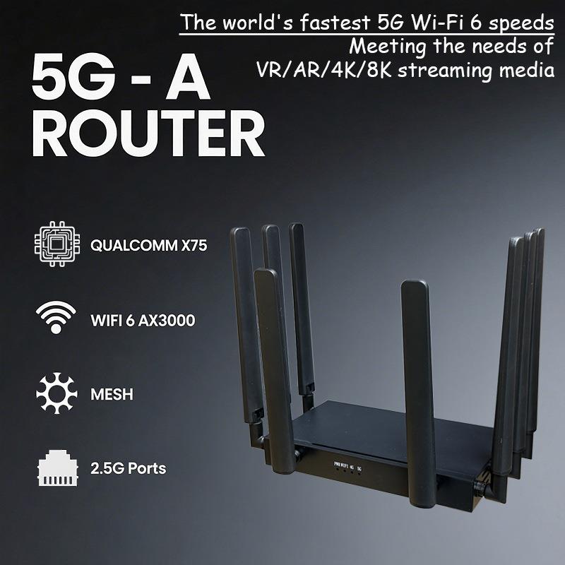 工业级2.4G+5G双频5GCPEWIFI6AX3000路由器PHY网口外置8天线