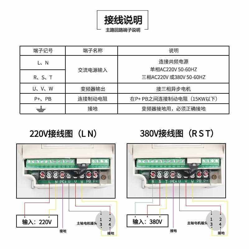 振宇雕刻机变频器1.5/2.2/3.7/4/5.5/7.5/11kw通用主轴电机调速器