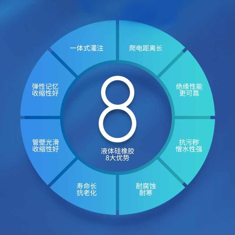 高压冷缩电缆中间接头JLS-8.7/15-10-35KV铠装硅橡胶绝缘直管附件