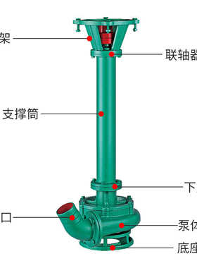 化粪池 10淤泥泥浆泵排污泵长杆立式杆nl50潜水泥浆泵泵-工业