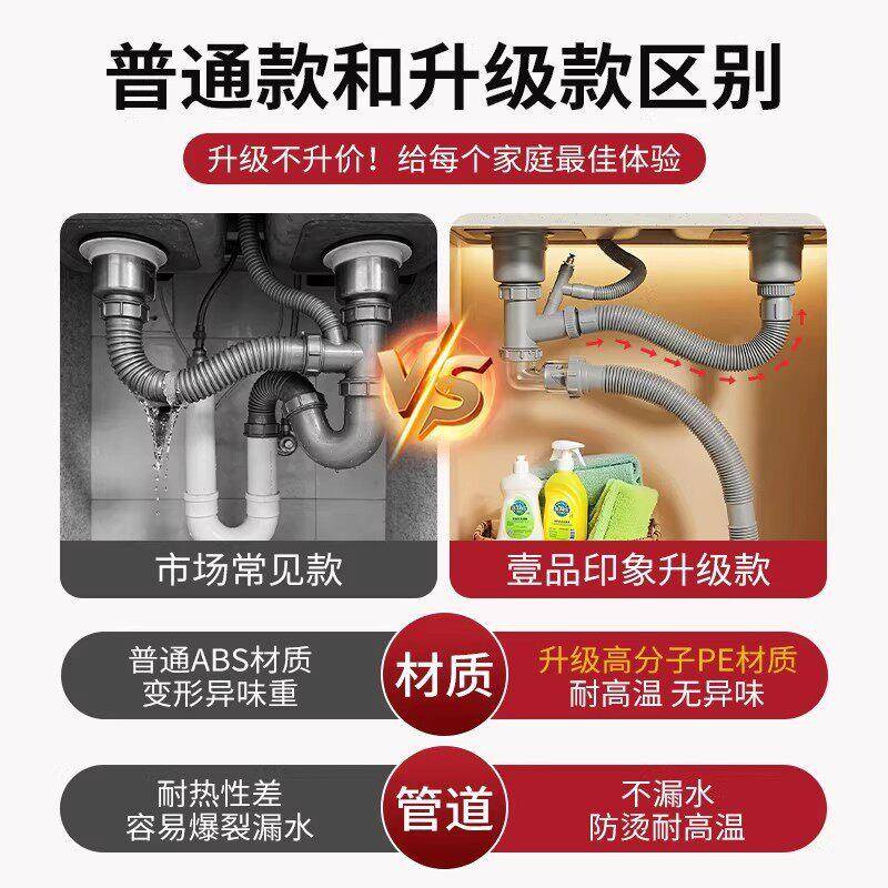 厨房/洗菜纹盆下水管配双螺接口排水管洗碗池件水接槽双头连管通