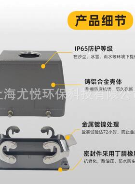 防水工业航空插H16B-头FH1L-MCINKV--M32/PG21下壳矩S形重载连接