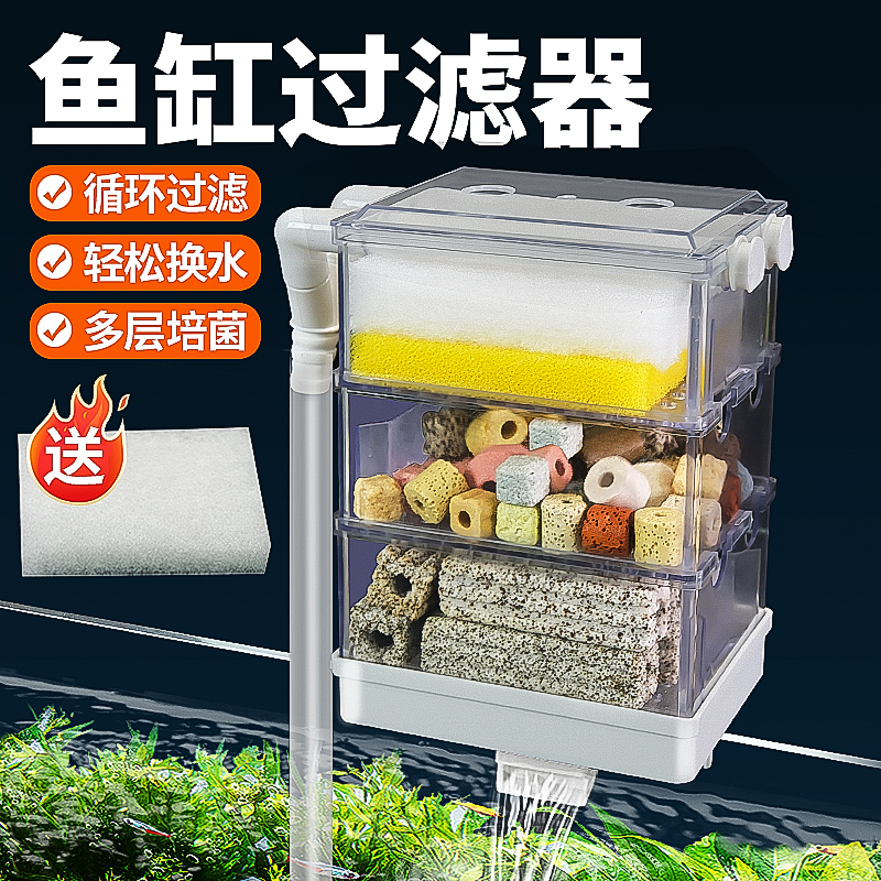 滴流盒过滤盒鱼缸顶部过滤器槽壁挂式净水循环过滤三合一上置系统