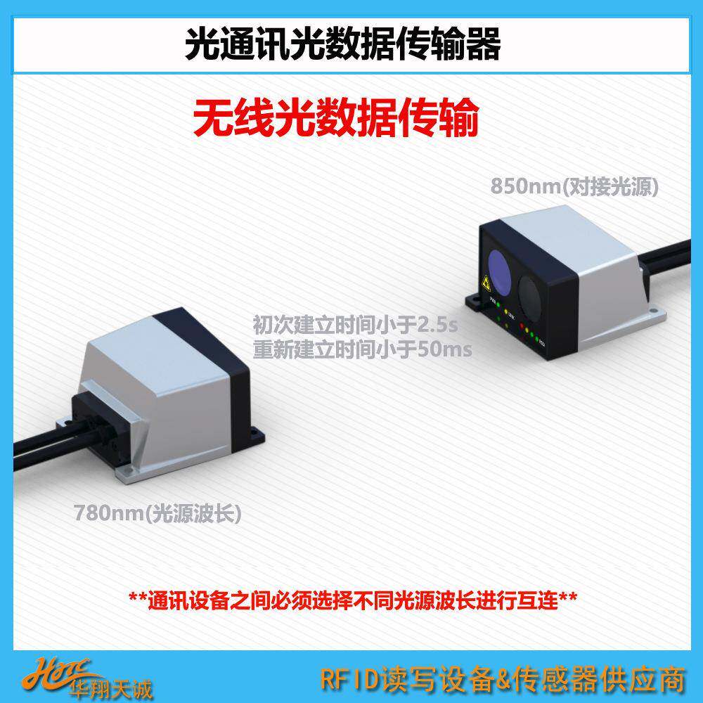 10米传距无线光通信收发设备光数据传输器支持Ethercat|Profinet