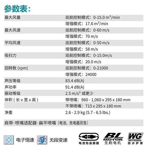 牧田（MAKITA）UB001CZ充电式吹风机园林清洁便携式长续航裸机需