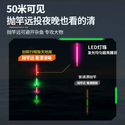 LED加长行程变色夜光漂日夜两用硬尾高灵敏度超长流氓鱼漂大物漂