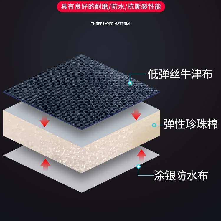 办公室睡觉睡垫打地铺午休折叠垫子单人便携户外家用午睡地垫