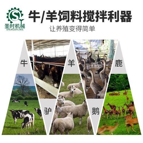 TRM日日粮机牛羊场饲料搅拌机拌JHB卧式TMR全粮饲料搅机
