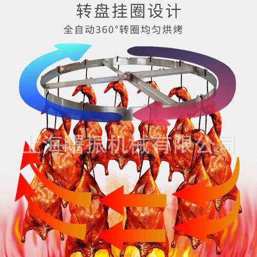 商用智能旋转烤炉鸡鸭鹅烤禽炉热风循环极速电热大容量烤箱