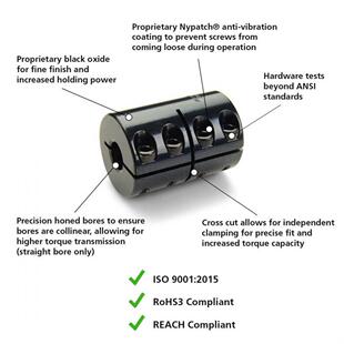 RULAND 刚性联轴器 CLX一体夹紧式联轴器 5/8X5/8孔 CLX-10-10-F