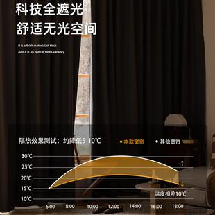 100全遮光窗卧室2024新款 棉帘代现简约麻客745厅隔热防紫晒遮阳厚