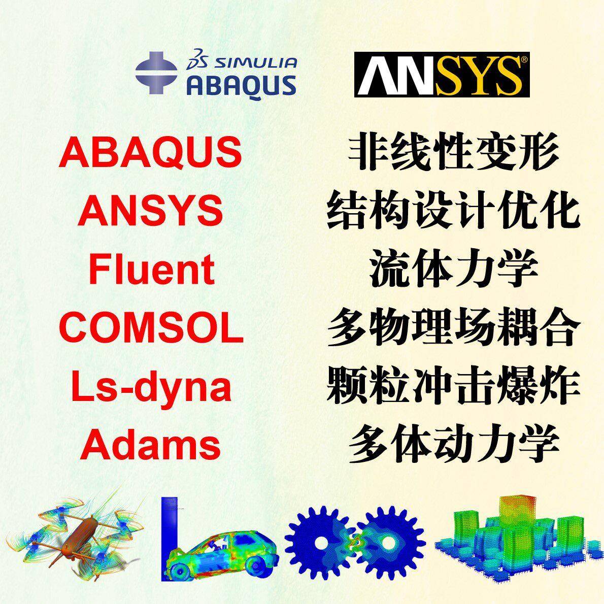 代做abaqus/ansys/2D/3D绘图