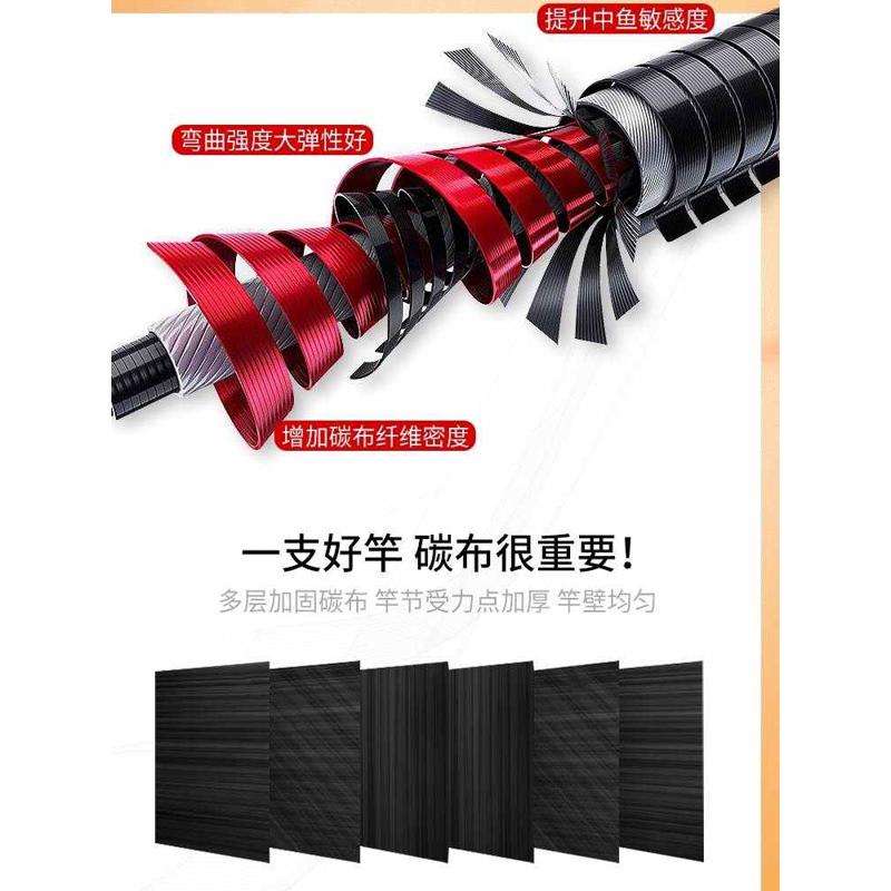 路亚竿伸缩远投雷强竿全套单竿海竿抛竿海杆海钓路滑竿钓鱼竿