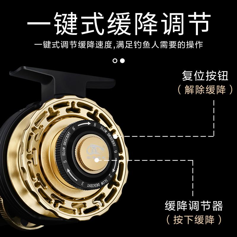 筏钓竿套装全套一键缓降全金属数显筏轮半全钛逍遥二代桥钓竿微铅