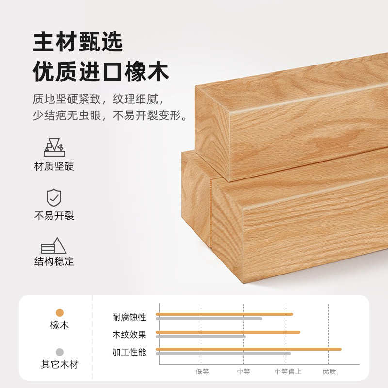 全实木餐桌长方形大尺寸原木饭桌椅子大板桌家用吃饭桌子红橡木