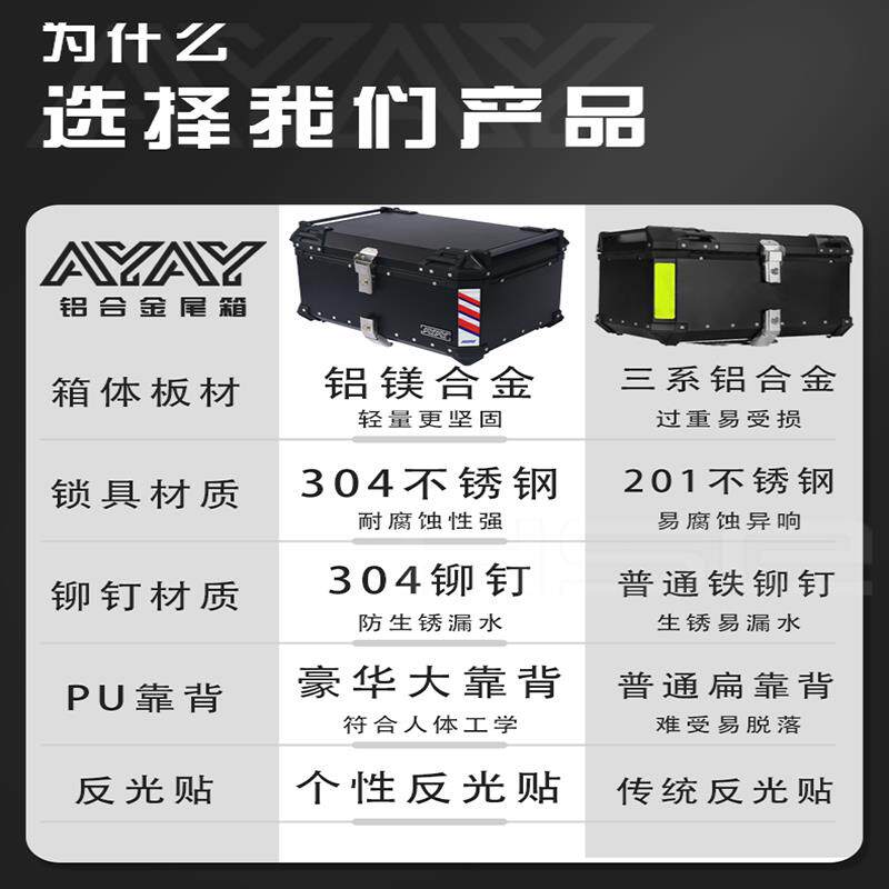 AYAY--65L大容量铝合金尾箱摩托车后备箱压纹/平面/贴画