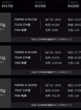 TMOTOR破风 F60 PRO IV 4代多旋翼四轴FPV竞速花飞穿越机电机马达