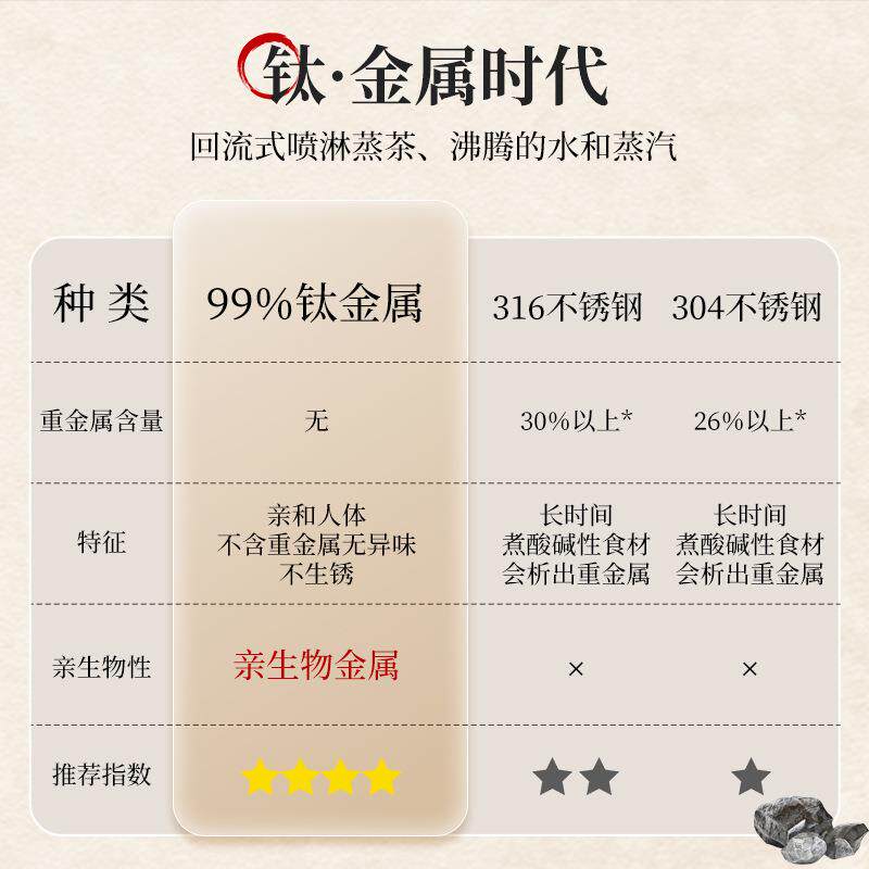 新款直销纯钛喷淋式蒸汽煮茶器家用电茶炉养生茶壶全自动办公室黑
