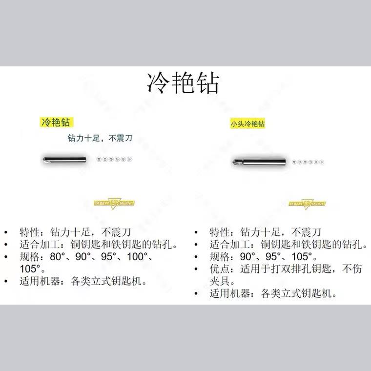锐正钨钢冷艳钻锋利抗