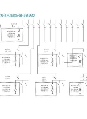 江苏斯菲电ZTZ气尔SDXD57电涌保护器浪涌保护防流雷过智器能保护