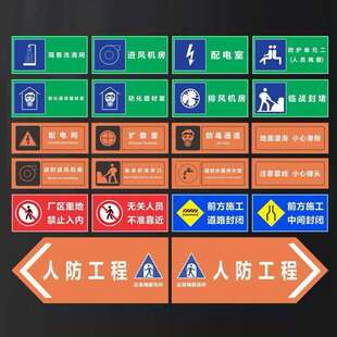 急应掩蔽场警所民防工程人防标盛源识牌室示牌地下停车场扩散人防