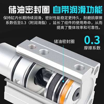 90度旋转下压QCK气缸回转夹紧夹具QCKL20 QCKR25/32X20SX30S-50-S