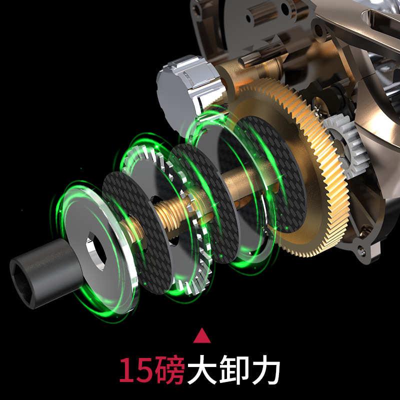 飞鹭防炸线水滴轮金属路亚轮远投鱼轮雷强轮渔轮鱼线轮渔线轮