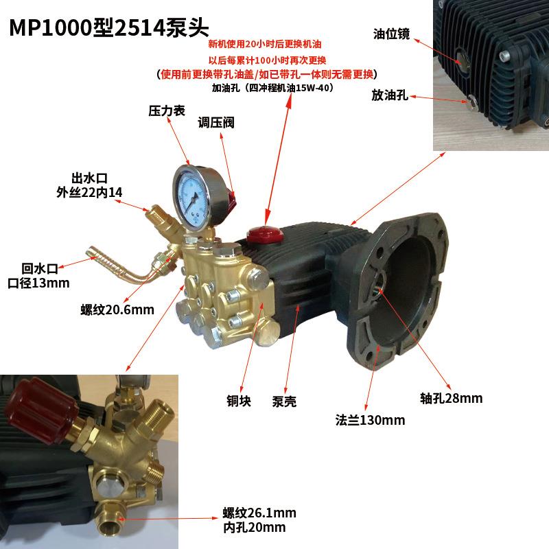 MP1000高清洗造机件柱塞泵压园林雾泵CHG大流量28配轴洗车机头