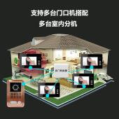 VisiCall智能可视门铃家用别墅有线电铃视频可视对讲门禁系统