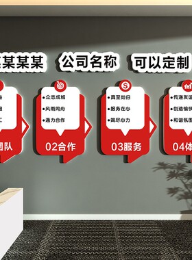 企业励19656-19志墙贴化标语销售文贴纸会议办公室氛司形象墙围面